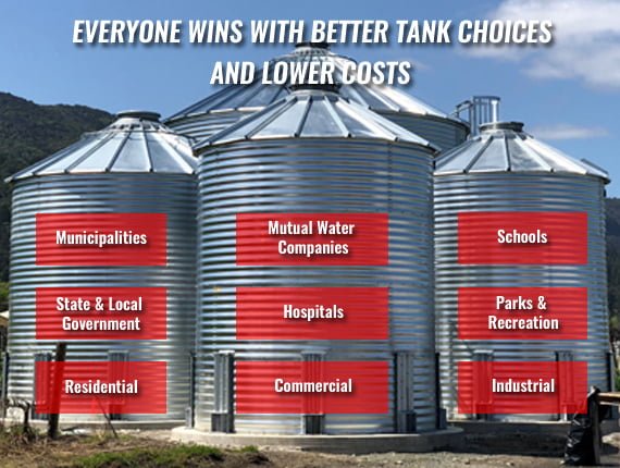 250095 Gallons Galvanized Water Storage Tank