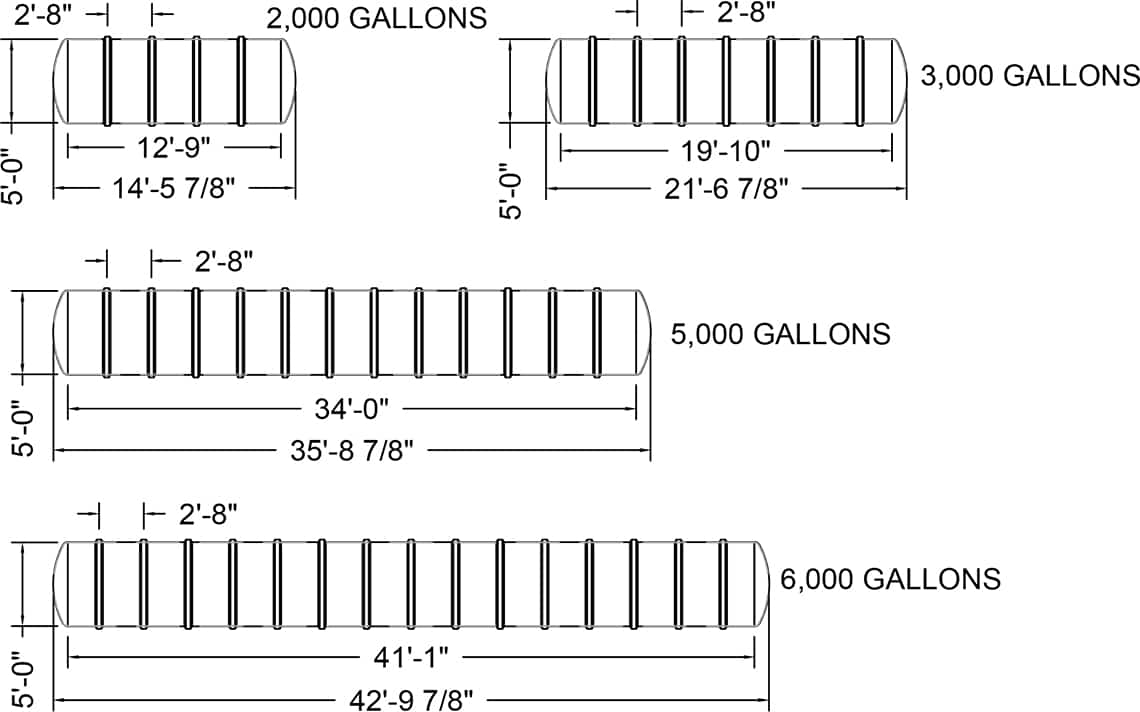 5-foot Diameter Single-Wall Tanks